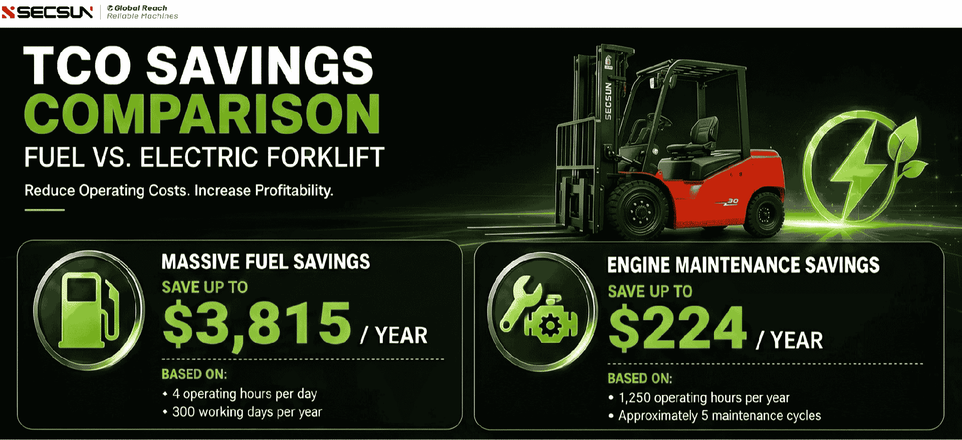 1781602290169333.png secsun forklift 02.png