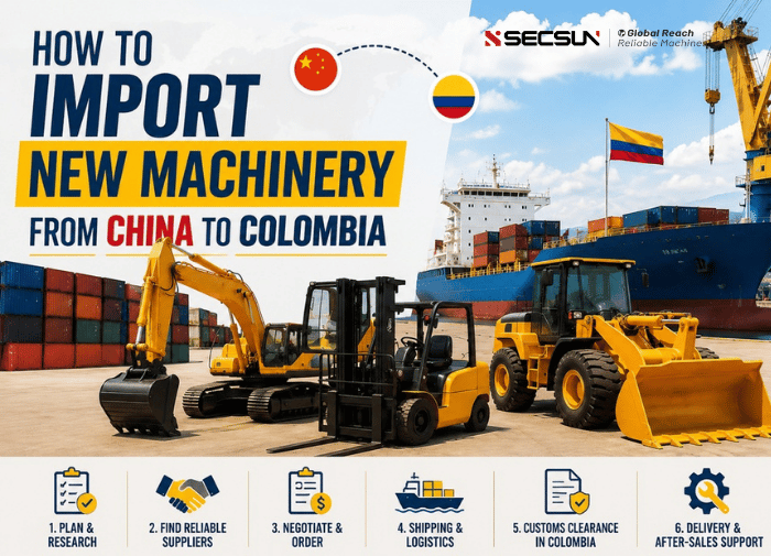 import-machinery-from-china-to-colombia (2).png