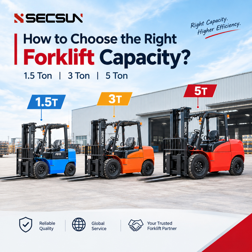 How to Choose the Right Forklift Capacity: 1.5 Ton, 3 Ton, or 5 Ton?